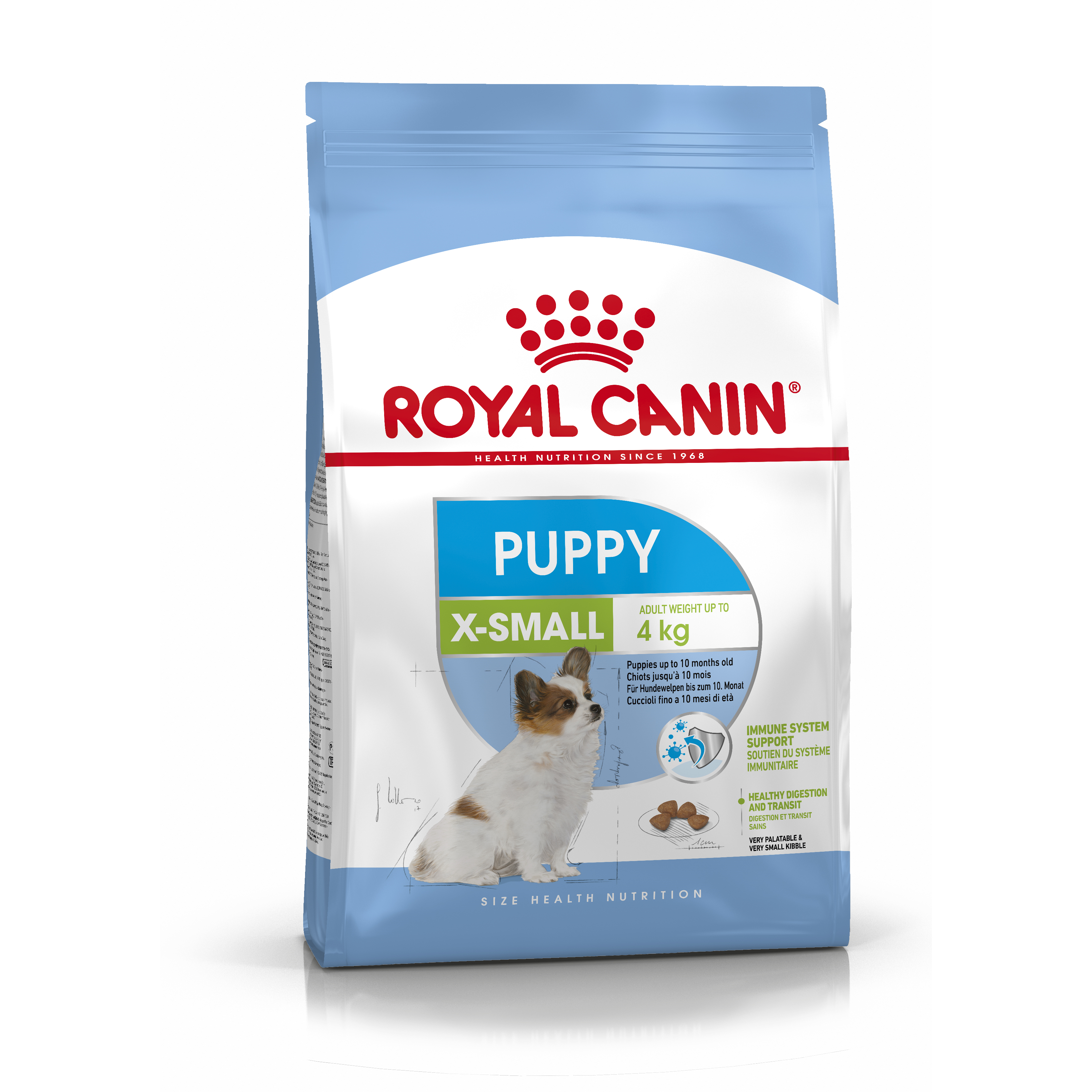 Повседневный корм Royal Canin (Роял Канин) для собаки